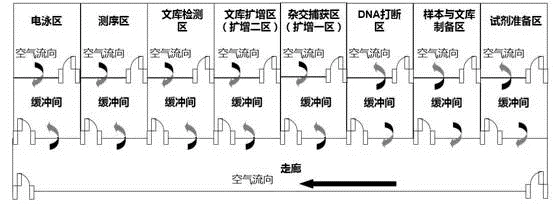 分区设想.png
