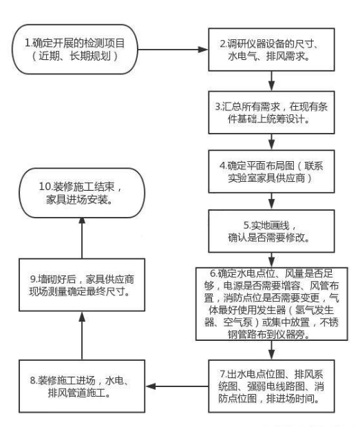 微信截图_20250320100359.png